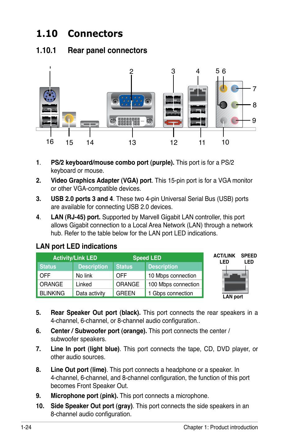 10 connectors, 1 rear panel connectors | Asus M3N78-VM User Manual | Page 36 / 118