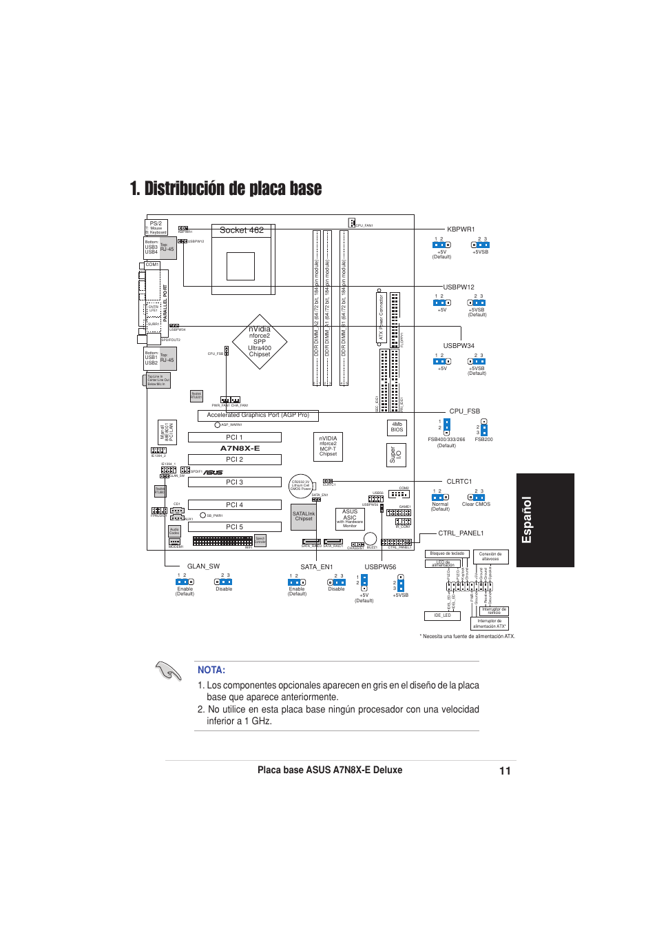 Distribución de placa base, Espa ñ ol, Placa base asus a7n8x-e deluxe | Socket 462, Nvidia | Asus A7N8X-E Deluxe User Manual | Page 11 / 16