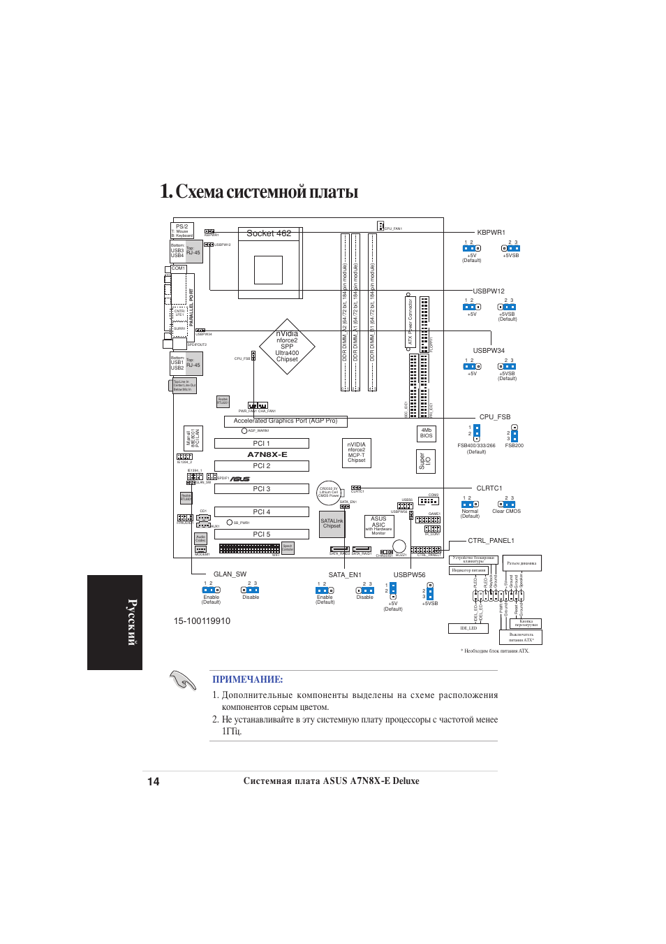 Хема системной платы, У сский, Истемная плата asus a7n8x-e deluxe | Socket 462, Nvidia | Asus A7N8X-E Deluxe User Manual | Page 14 / 16