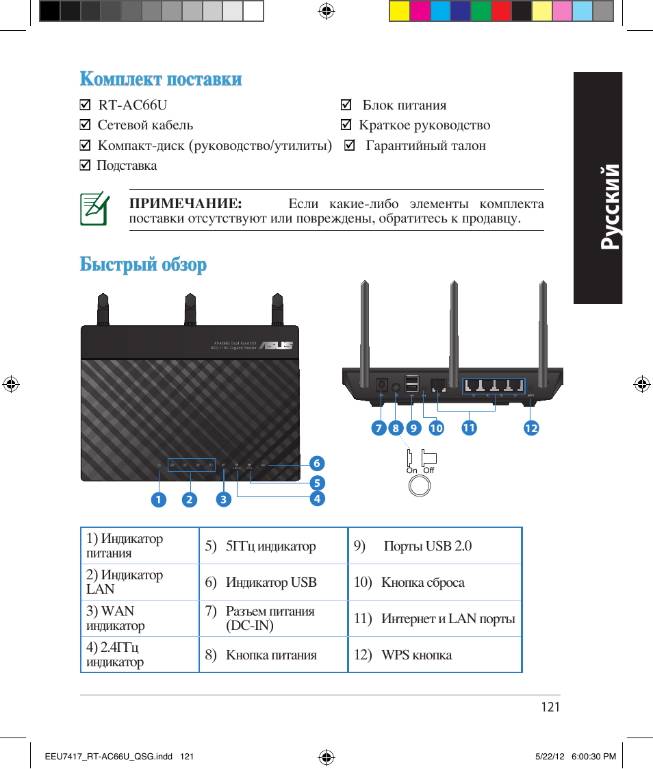 Ру сский, Комплект поставки, Быстрый обзор | Asus RT-AC66U User Manual | Page 121 / 194