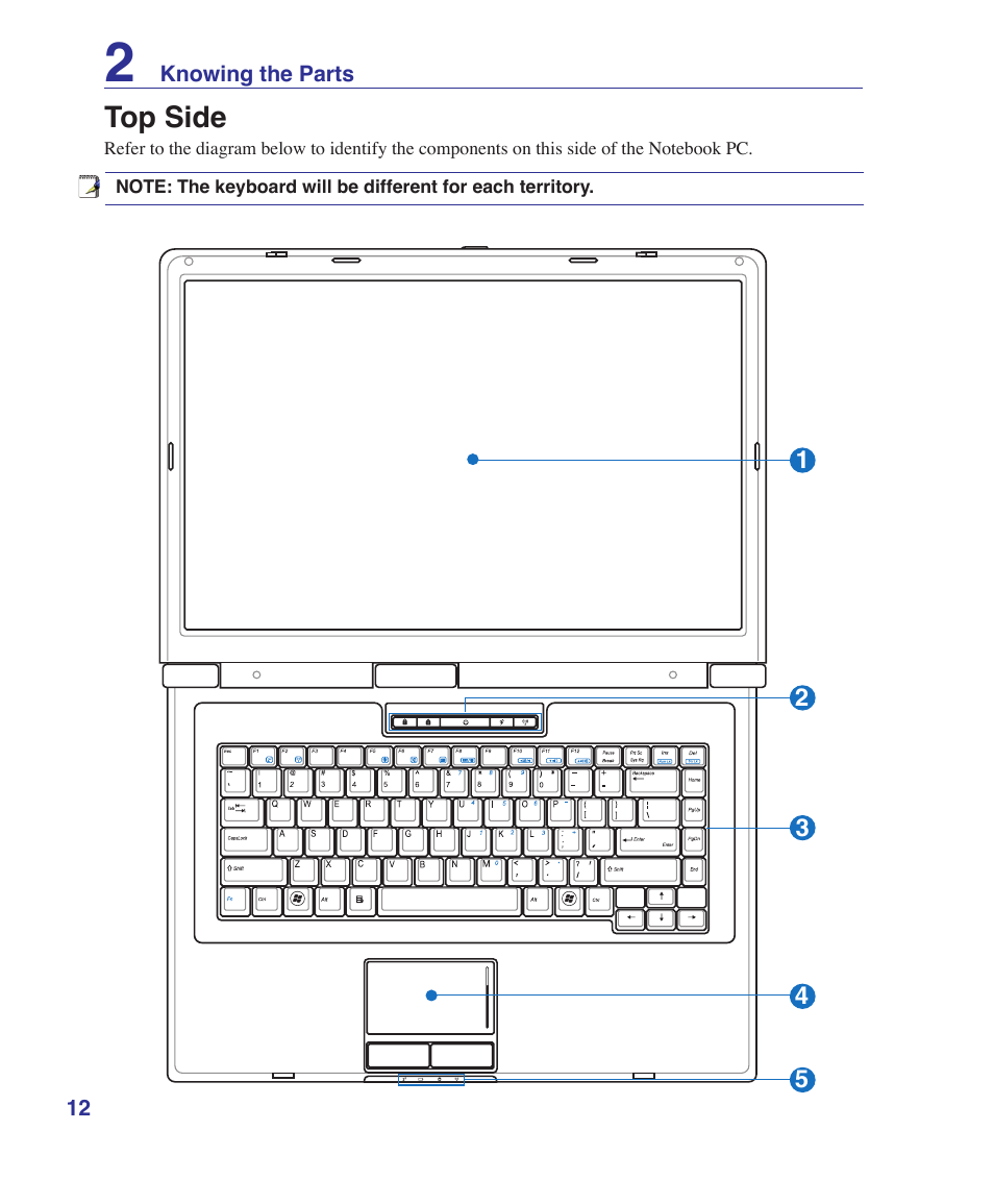 Top side | Asus X51R User Manual | Page 12 / 83