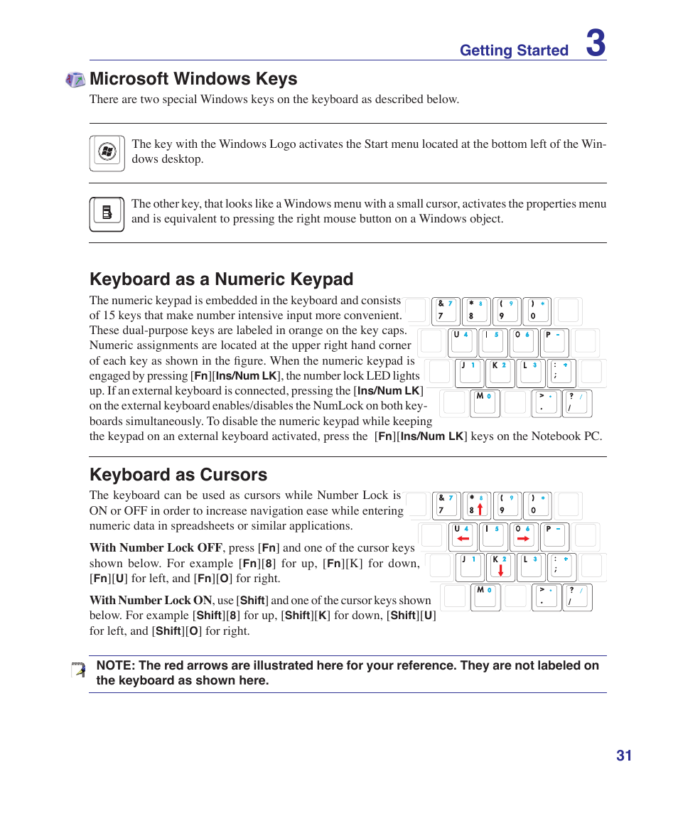 Microsoft windows keys, Keyboard as a numeric keypad, Keyboard as cursors | 31 getting started | Asus X51R User Manual | Page 31 / 83