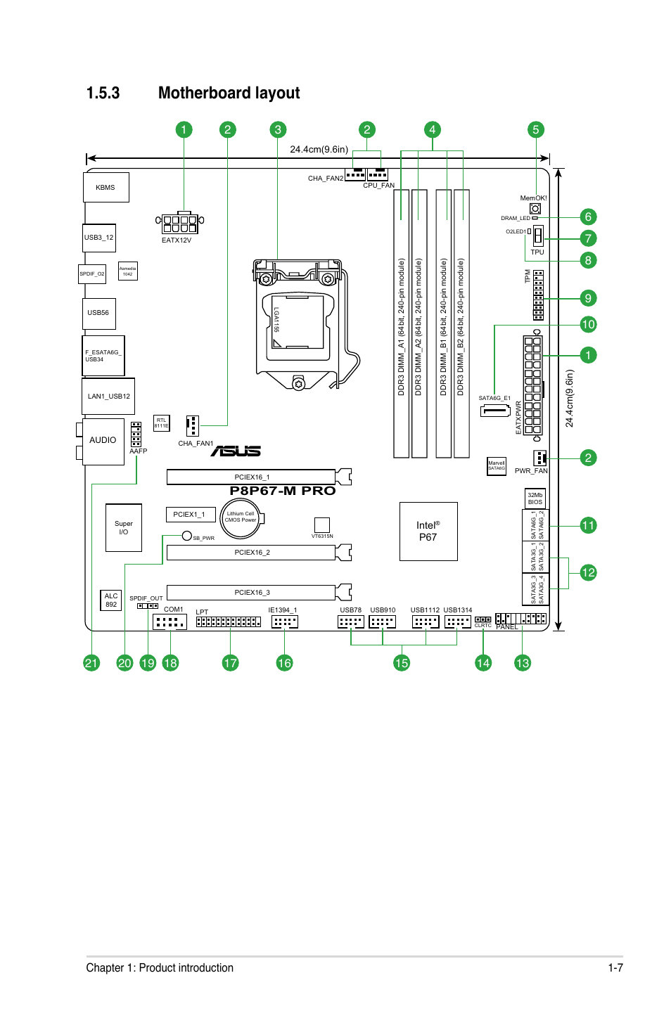 3 motherboard layout, Motherboard layout -7, P8p67-m pro | 7 chapter 1: product introduction | Asus P8P67-M PRO User Manual | Page 19 / 82