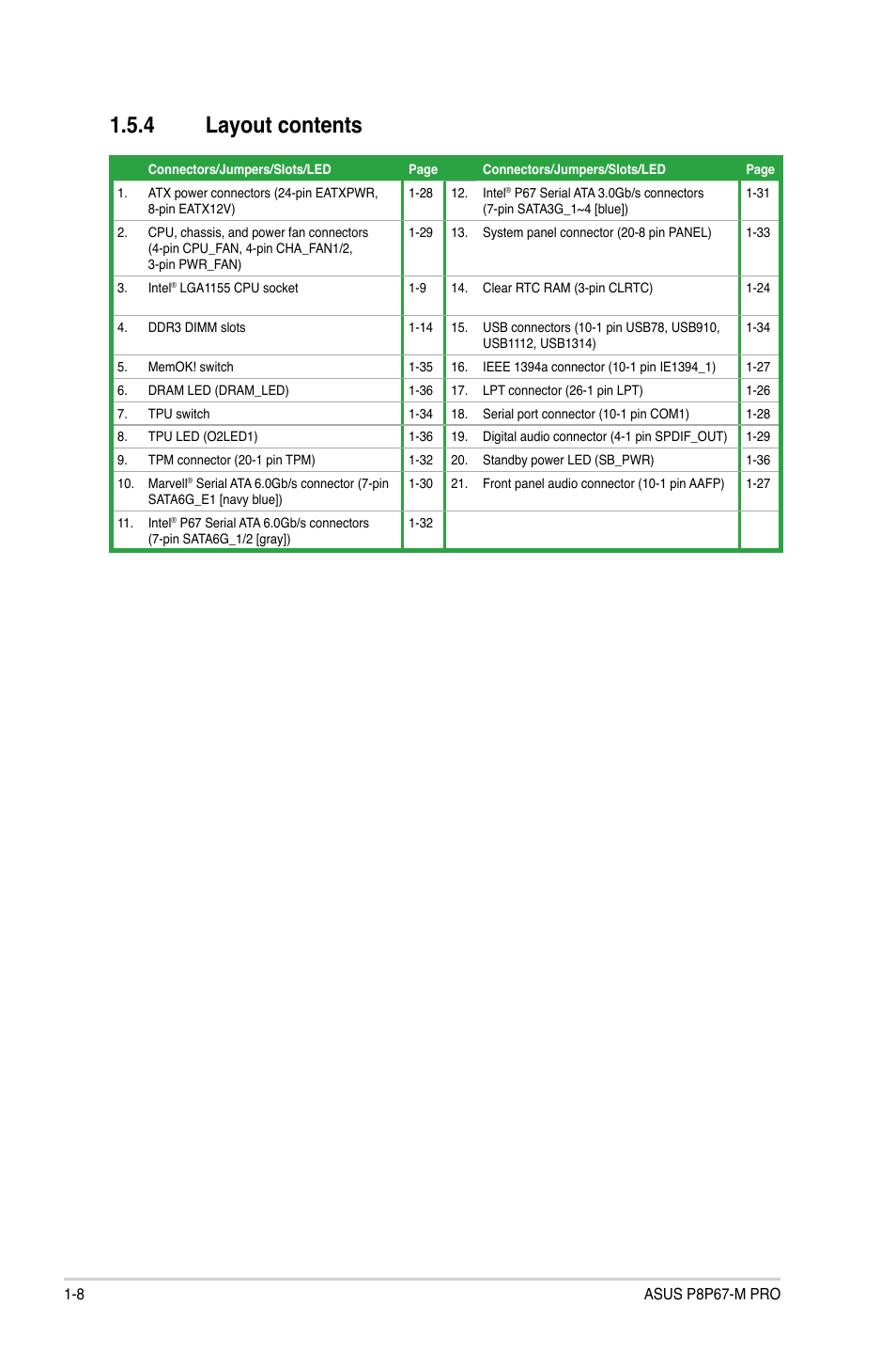 4 layout contents, Layout contents -8 | Asus P8P67-M PRO User Manual | Page 20 / 82