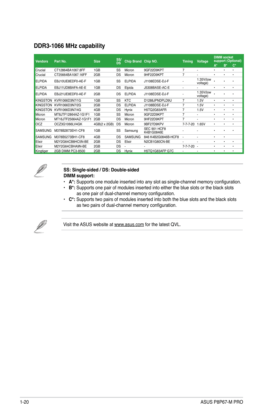 Asus P8P67-M PRO User Manual | Page 32 / 82