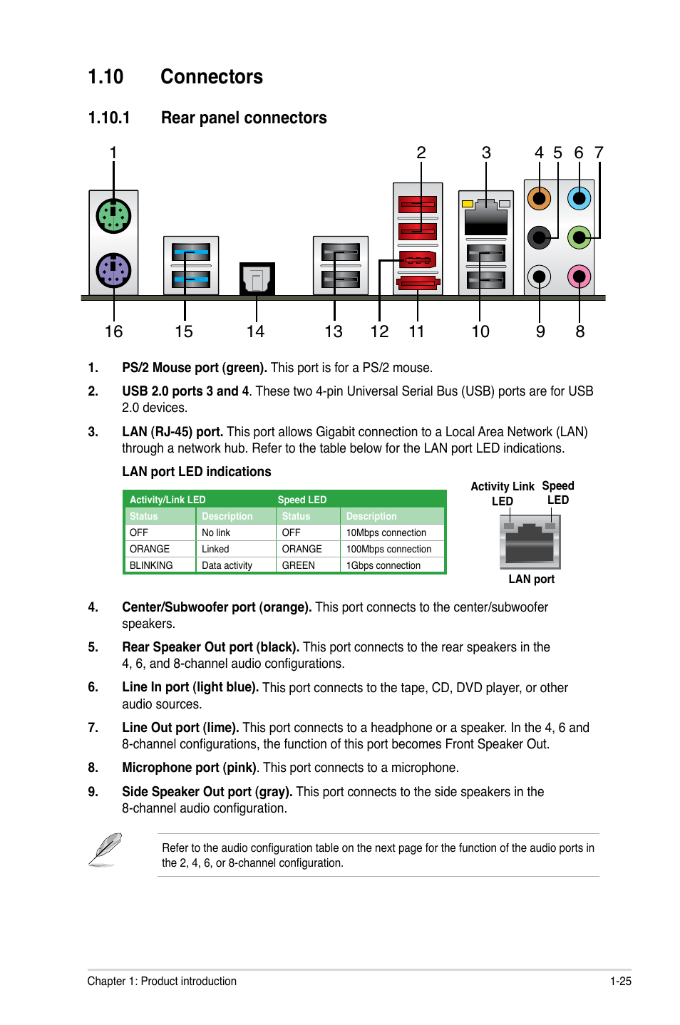 10 connectors, 1 rear panel connectors, 10 connectors -25 | 1 rear panel connectors -25 | Asus P8P67-M PRO User Manual | Page 37 / 82