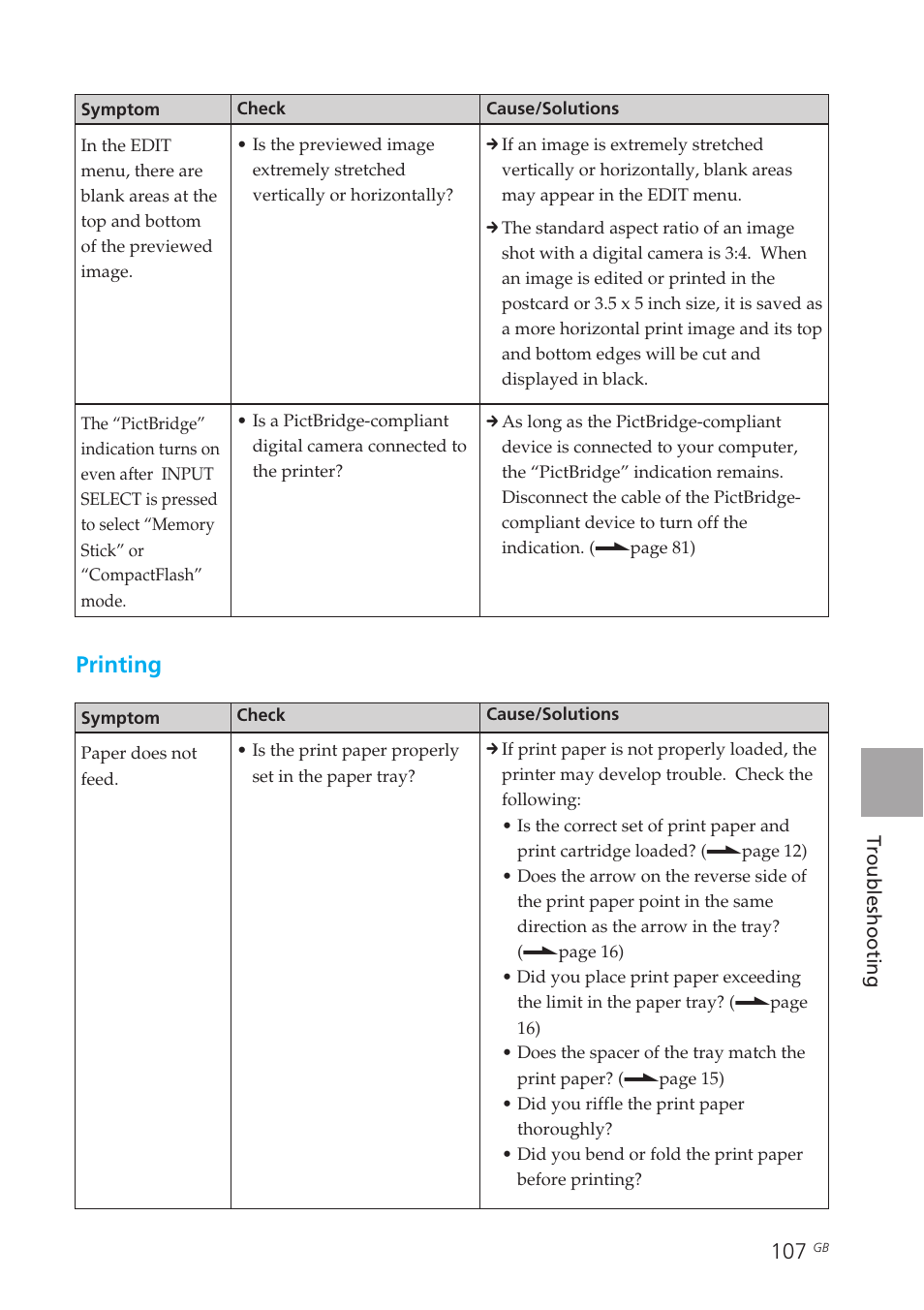 Printing | Sony DPP-EX50 User Manual | Page 107 / 144