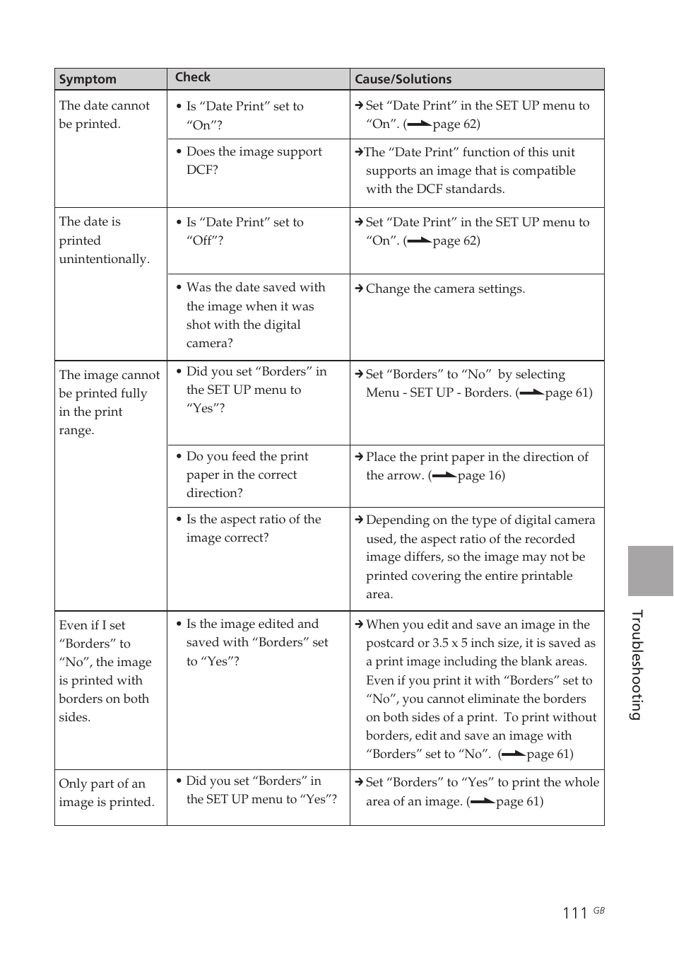 Sony DPP-EX50 User Manual | Page 111 / 144