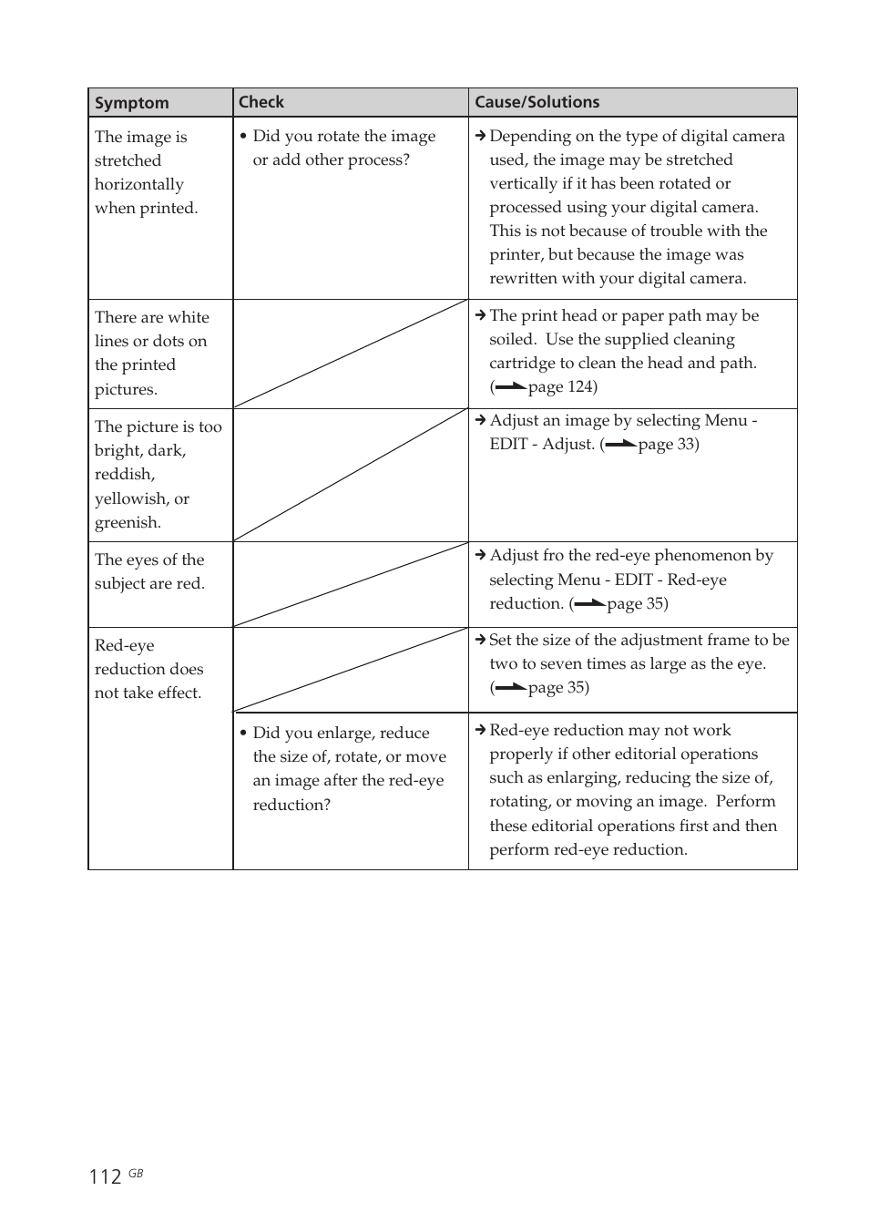 Sony DPP-EX50 User Manual | Page 112 / 144