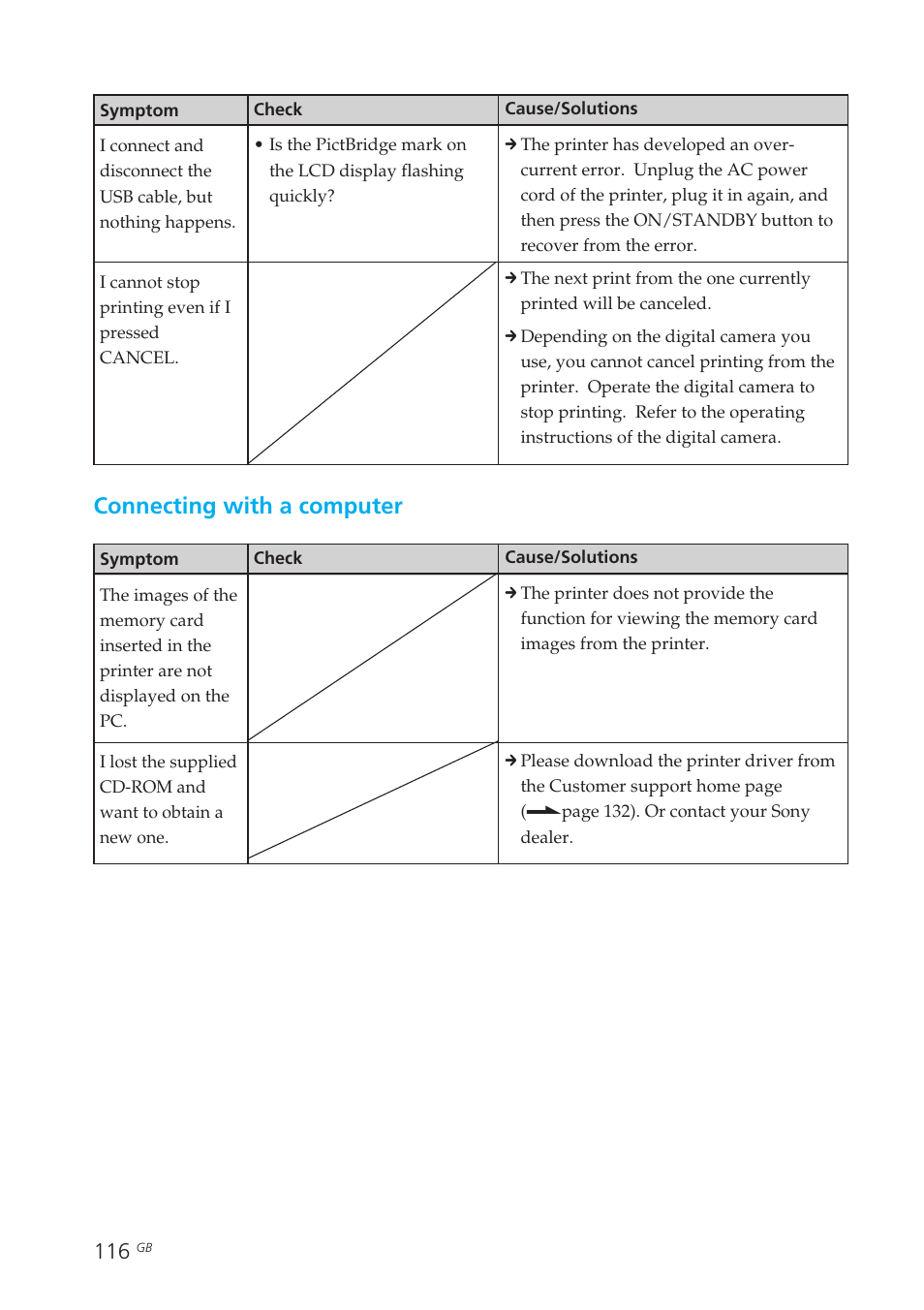 Connecting with a computer | Sony DPP-EX50 User Manual | Page 116 / 144