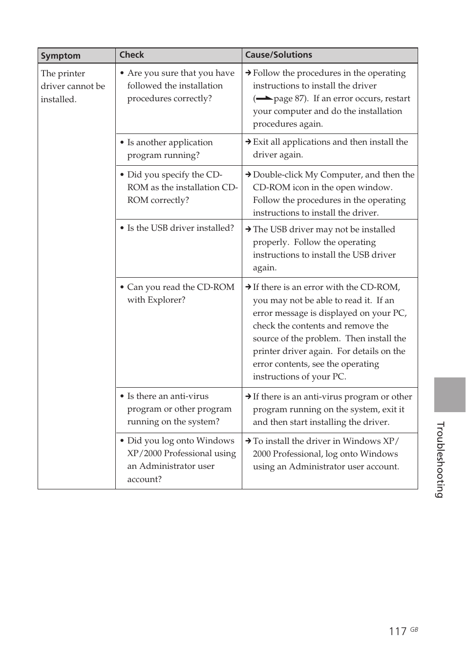 Sony DPP-EX50 User Manual | Page 117 / 144