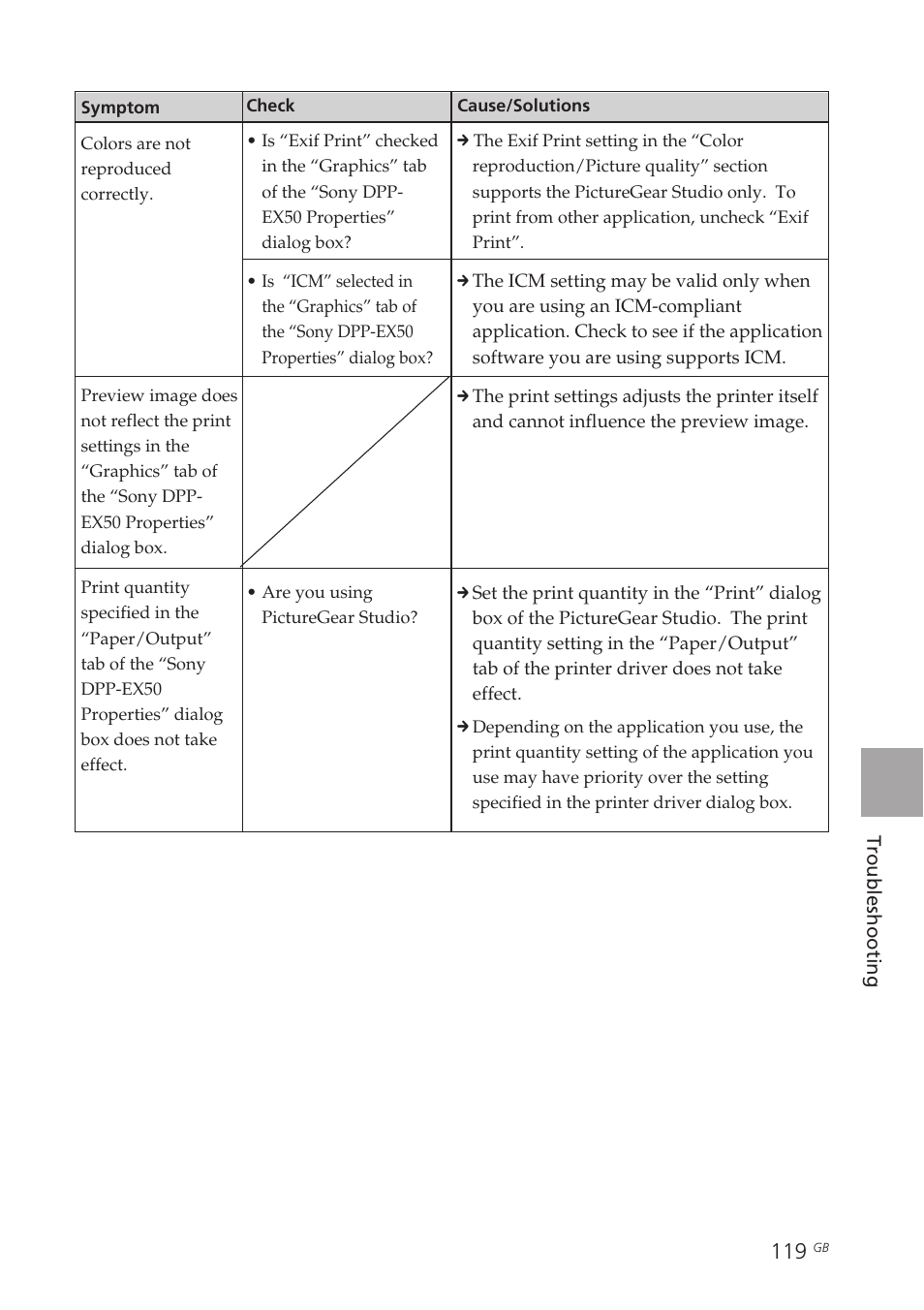 Sony DPP-EX50 User Manual | Page 119 / 144