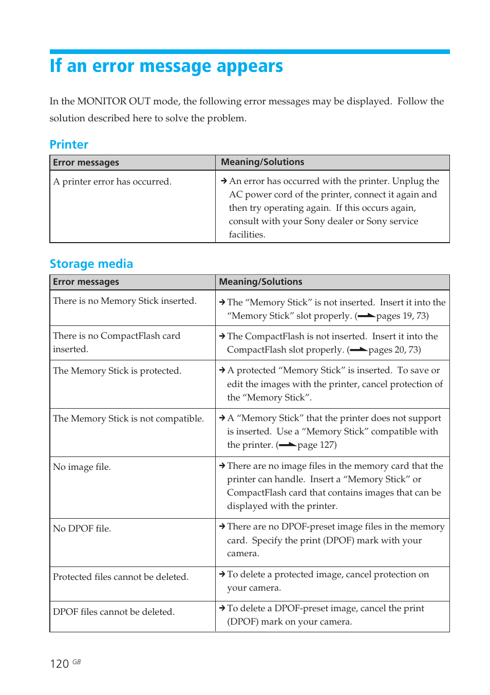 If an error message appears, Error messages, Printer | Storage media | Sony DPP-EX50 User Manual | Page 120 / 144