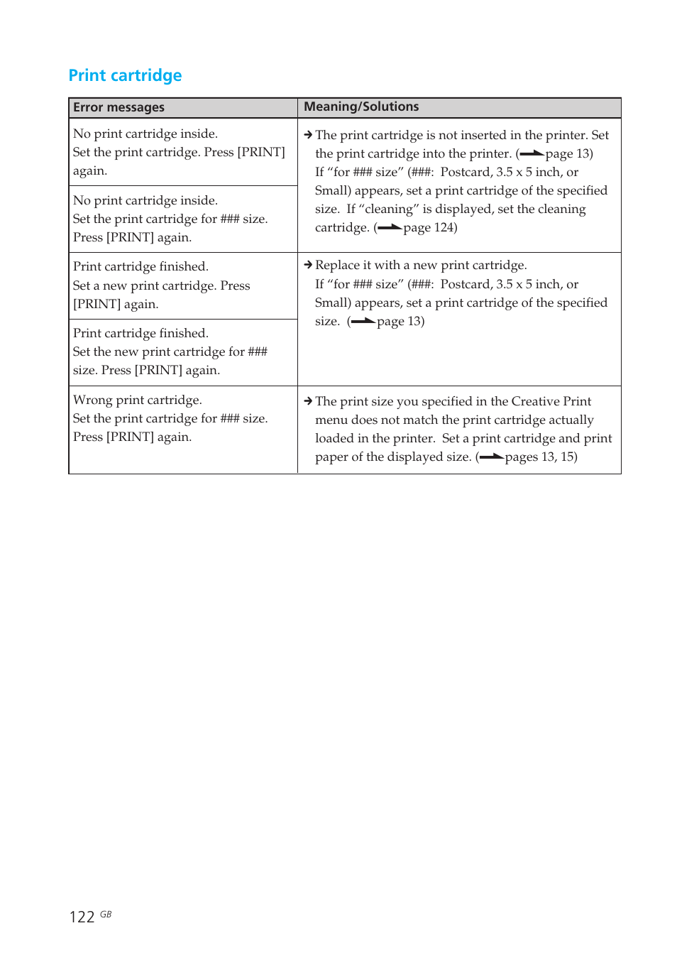 Print cartridge | Sony DPP-EX50 User Manual | Page 122 / 144