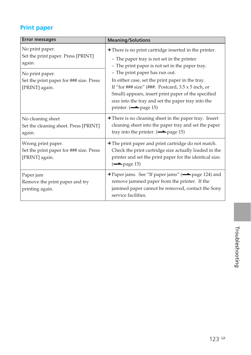 Print paper | Sony DPP-EX50 User Manual | Page 123 / 144