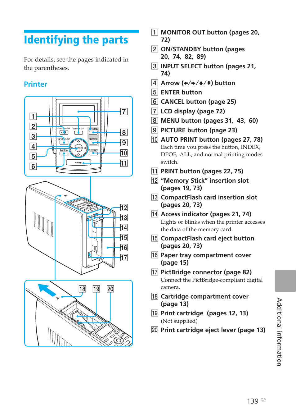 Identifying the parts | Sony DPP-EX50 User Manual | Page 139 / 144