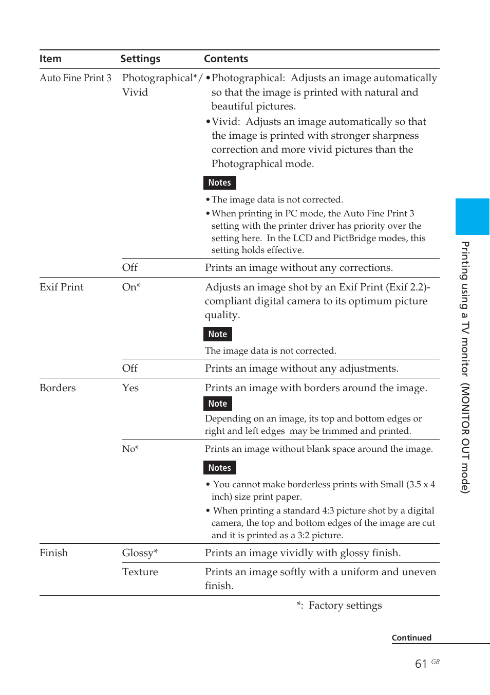 Auto fine print 3, Border/borderless print, Finish | Sony DPP-EX50 User Manual | Page 61 / 144