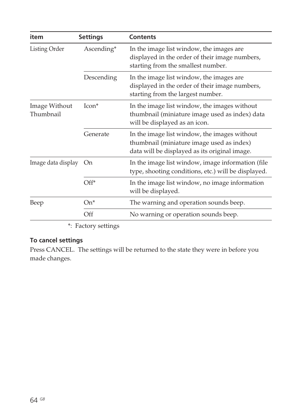 Beep | Sony DPP-EX50 User Manual | Page 64 / 144