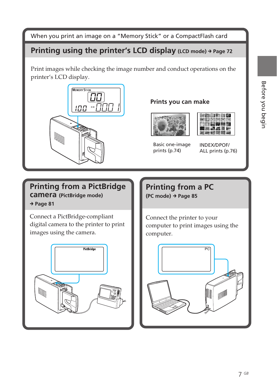 Lcd mode, Pc mode, Pictbridge | Printing from a pictbridge camera, Printing from a pc, Printing using the printer‘s lcd display | Sony DPP-EX50 User Manual | Page 7 / 144