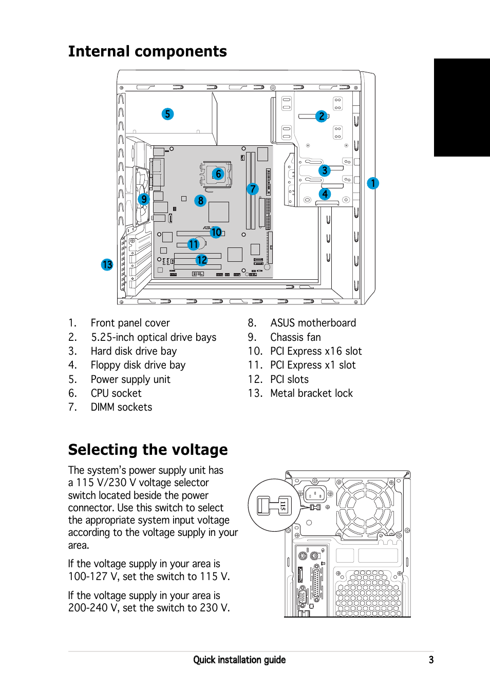 Internal components, Selecting the voltage, English | Asus V2-PE2 User Manual | Page 3 / 80