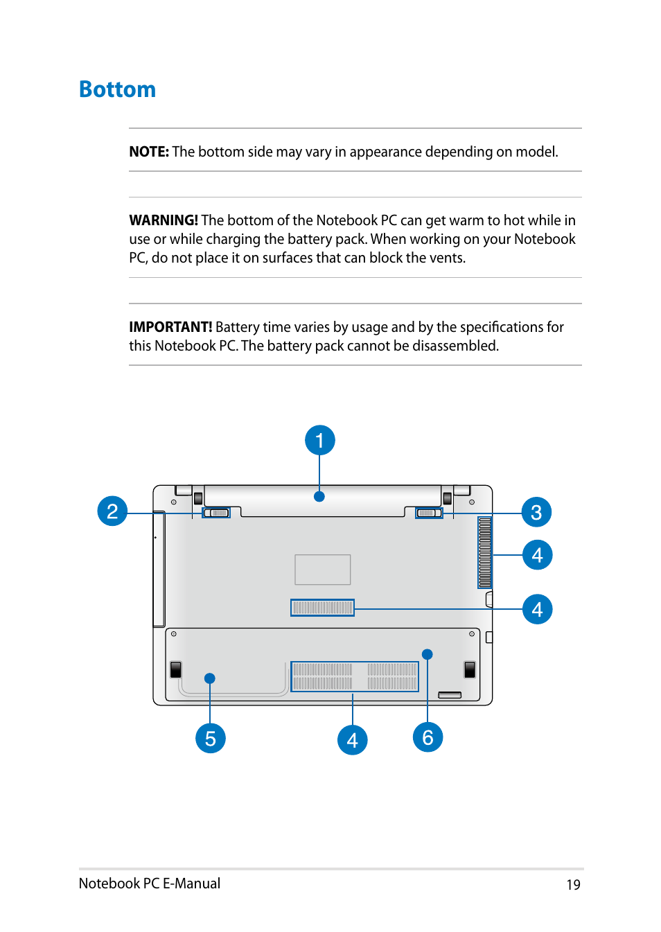 Bottom | Asus Y482CP User Manual | Page 19 / 128