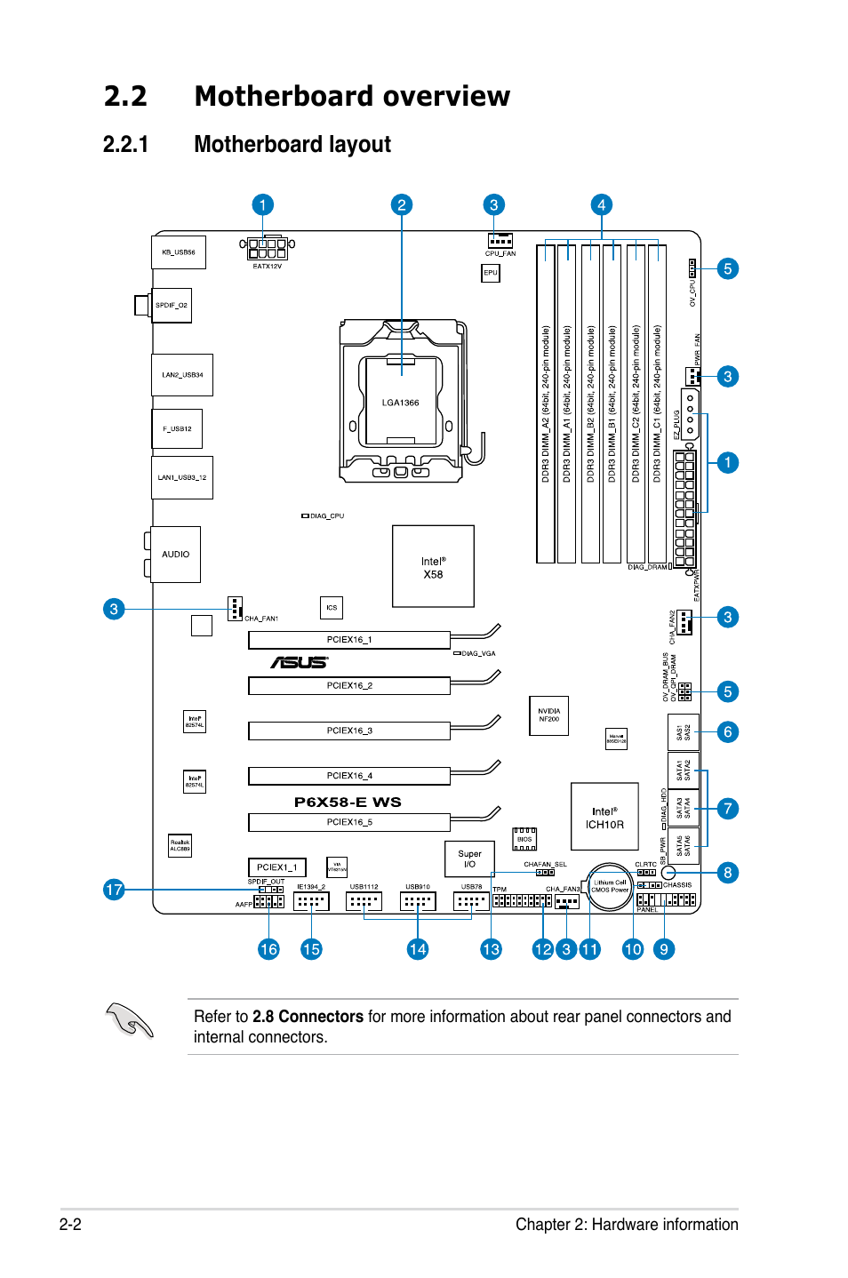 2 motherboard overview | Asus P6X58-E WS User Manual | Page 26 / 152