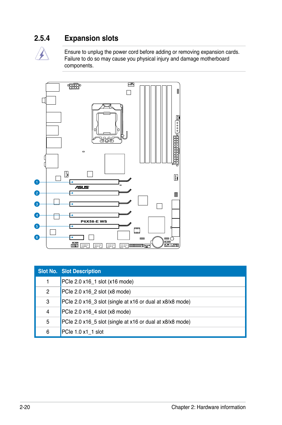 4 expansion slots | Asus P6X58-E WS User Manual | Page 44 / 152