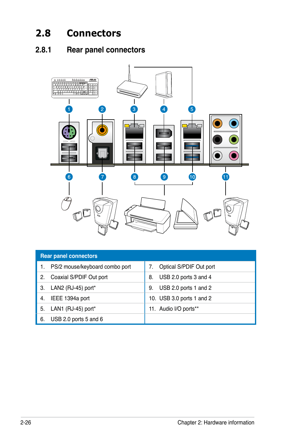 8 connectors, 1 rear panel connectors | Asus P6X58-E WS User Manual | Page 50 / 152