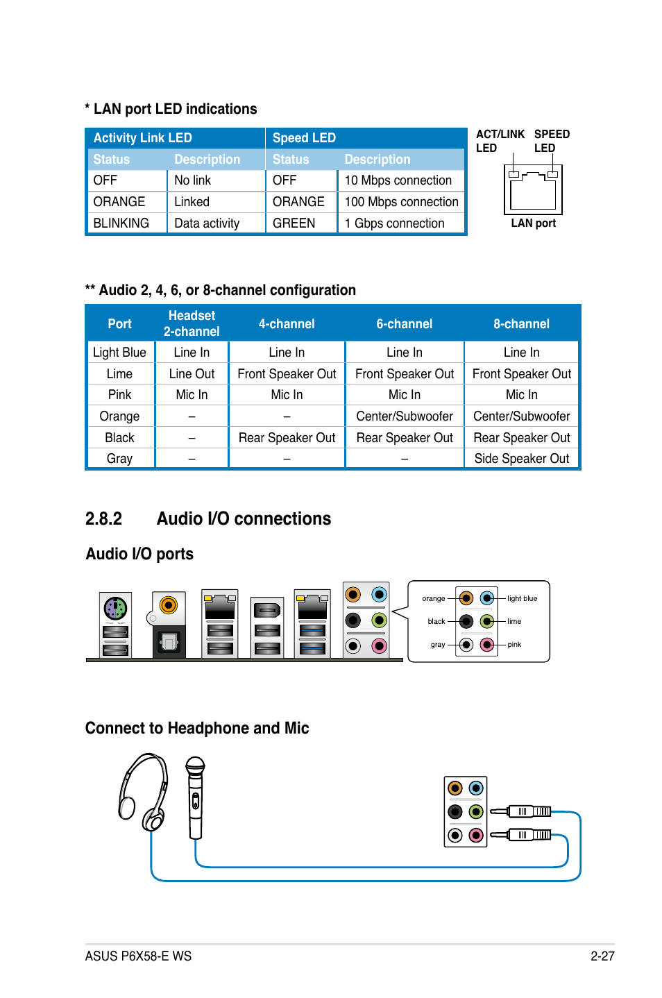 2 audio i/o connections, Audio i/o ports connect to headphone and mic | Asus P6X58-E WS User Manual | Page 51 / 152