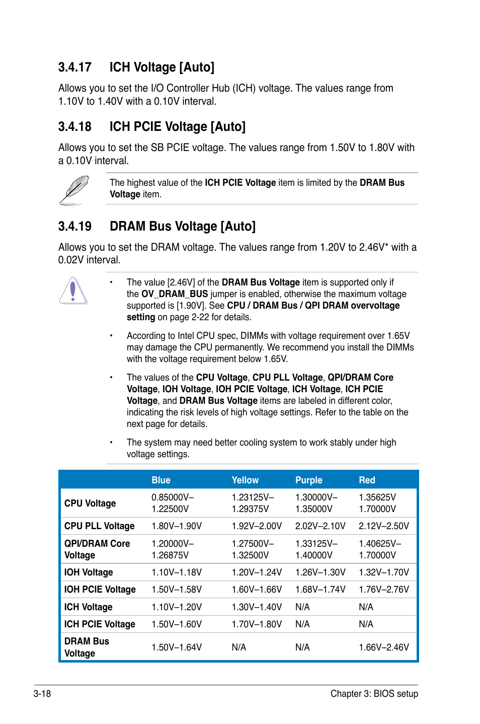 17 ich voltage [auto, 18 ich pcie voltage [auto, 19 dram bus voltage [auto | Asus P6X58-E WS User Manual | Page 88 / 152