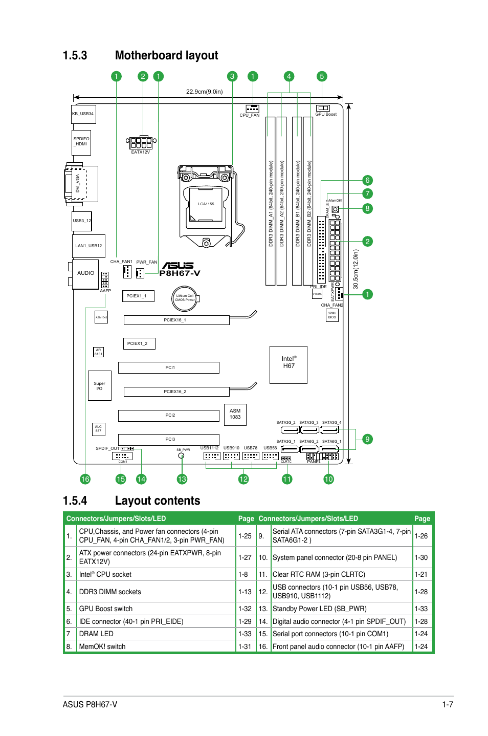 3 motherboard layout 1.5.4 layout contents | Asus P8H67-V User Manual | Page 19 / 78