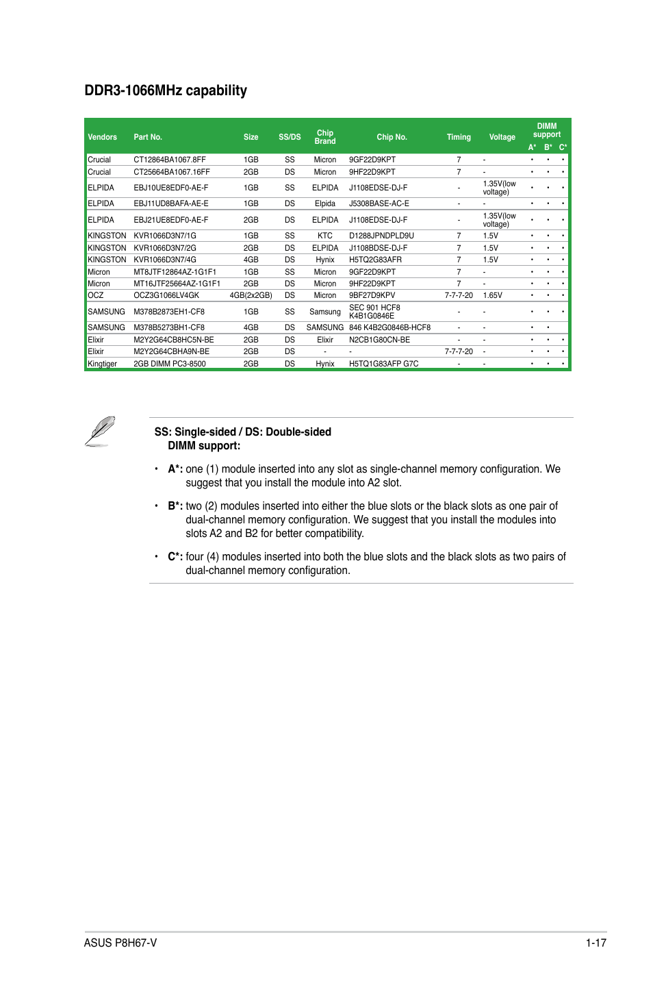 Asus P8H67-V User Manual | Page 29 / 78