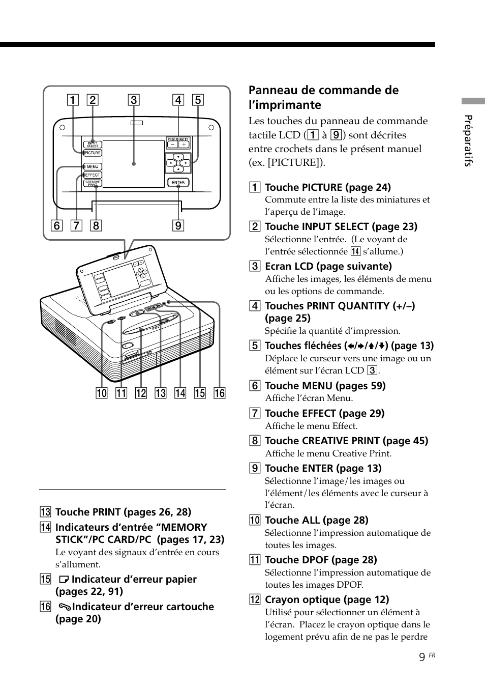 Sony DPP--SV77 User Manual | Page 103 / 283