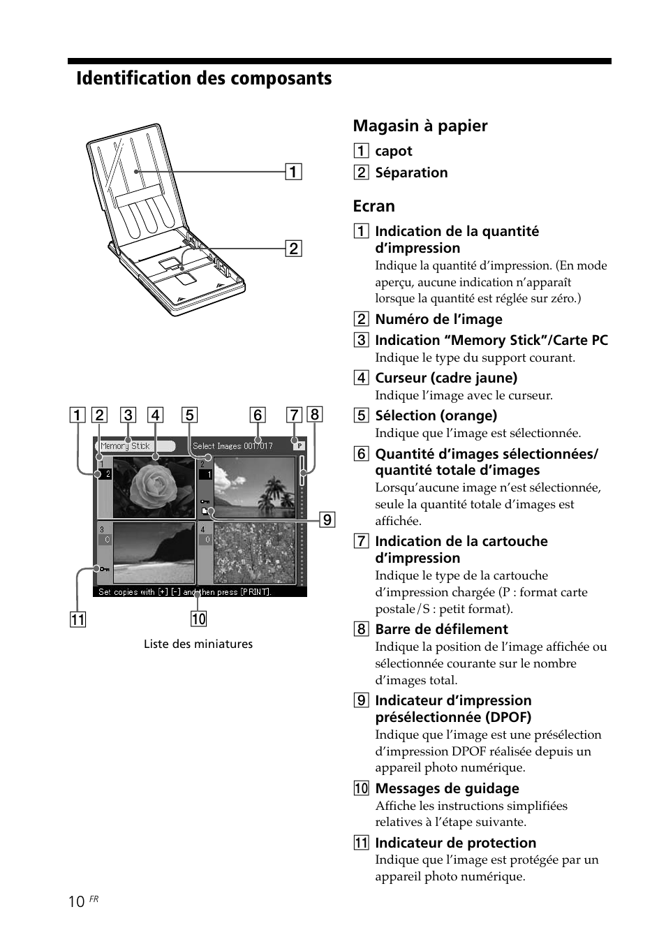 Identification des composants | Sony DPP--SV77 User Manual | Page 104 / 283