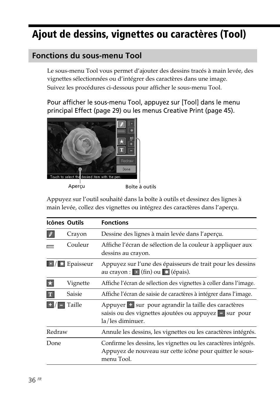Ajout de dessins, vignettes ou caractères (tool), Fonctions du sous-menu tool, Ajout de dessins, vignettes ou | Caractères (tool) | Sony DPP--SV77 User Manual | Page 130 / 283