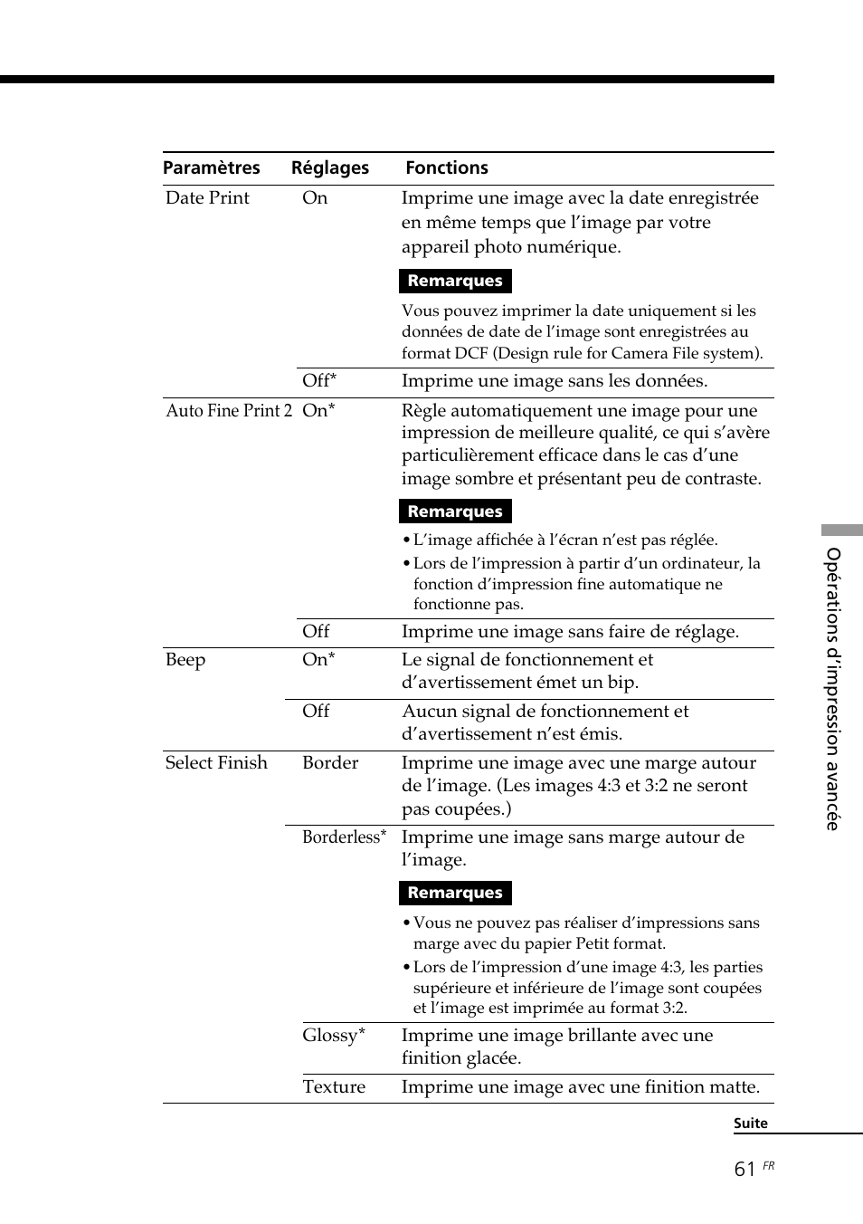 Sony DPP--SV77 User Manual | Page 155 / 283