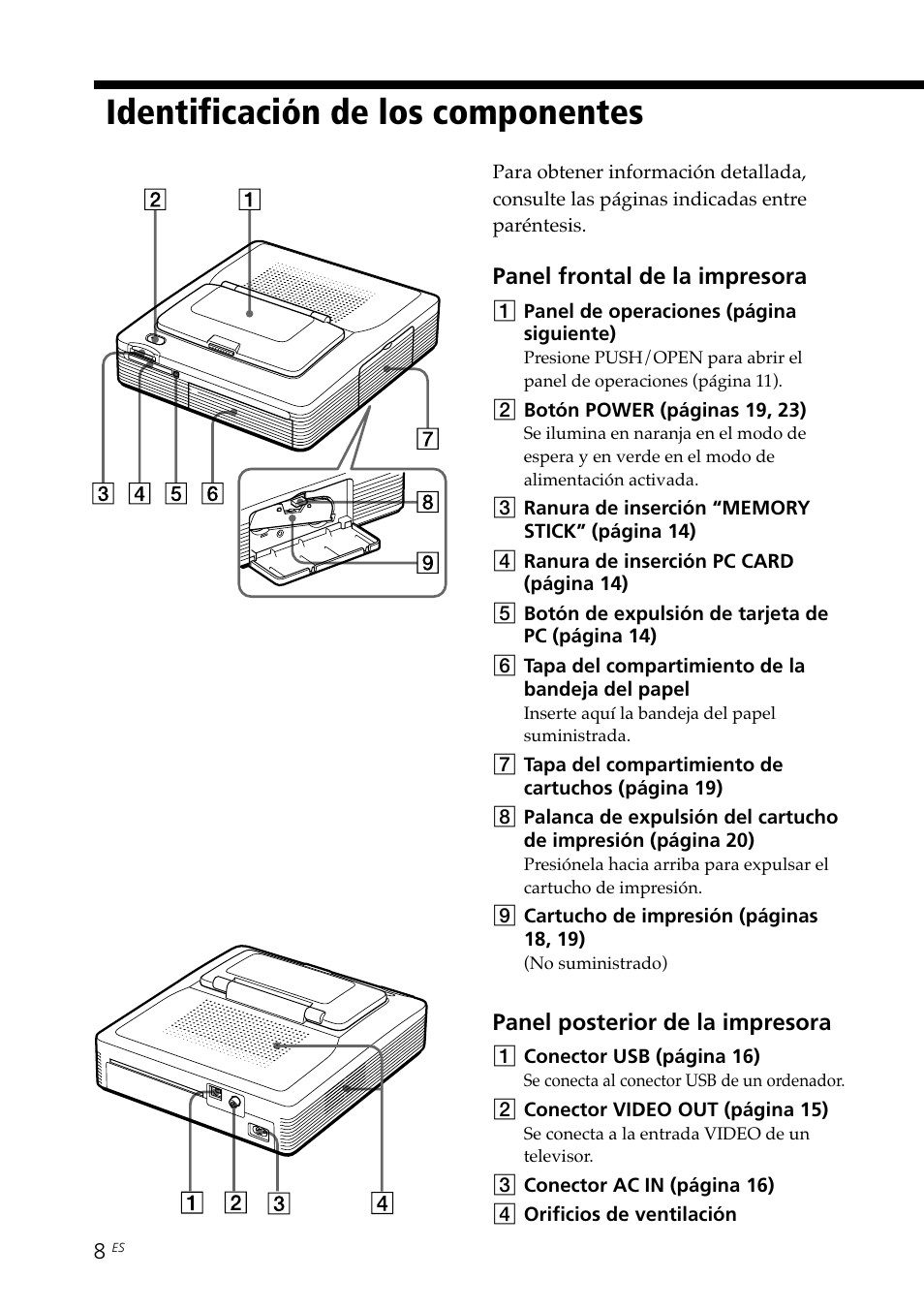 Identificación de los componentes | Sony DPP--SV77 User Manual | Page 196 / 283