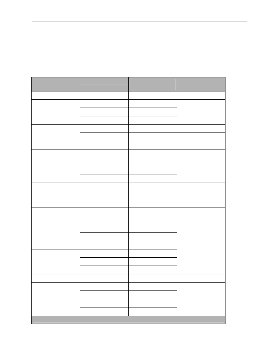 Alg configuration, Table a.1. supported alg | Asus RX3041H User Manual | Page 119 / 143