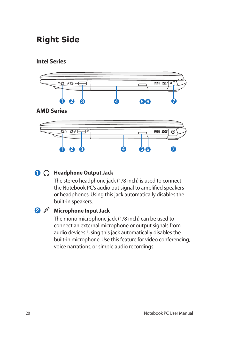 Right side, Intel series amd series | Asus U57A User Manual | Page 20 / 118