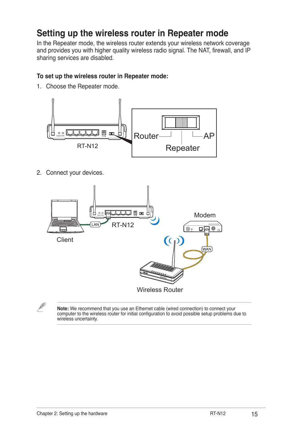 Setting up the wireless router in repeater mode, Router ap repeater | Asus RT-N12 User Manual | Page 15 / 58