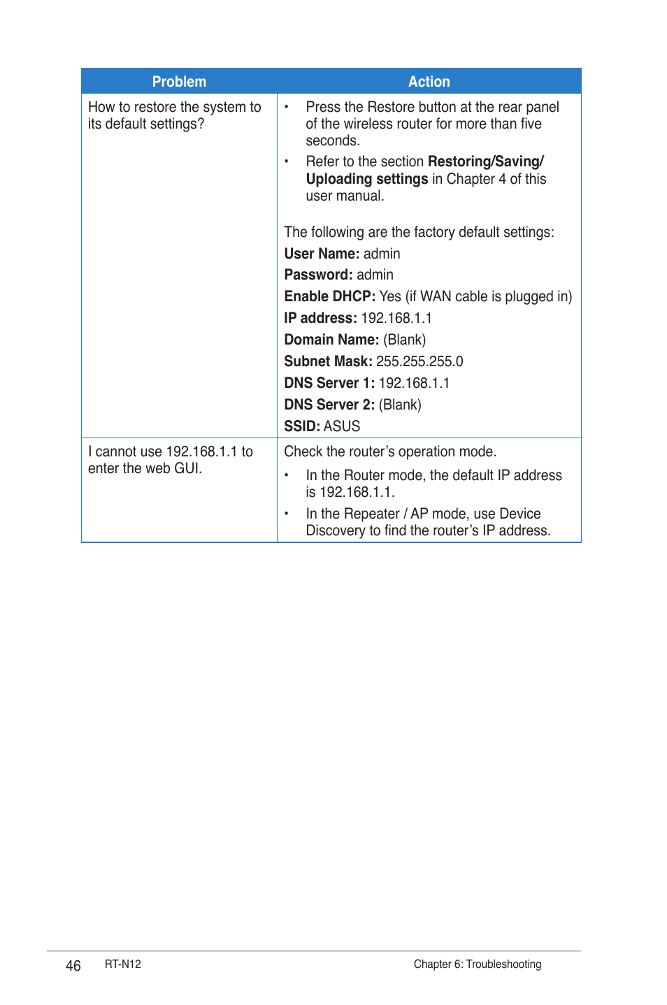 Asus RT-N12 User Manual | Page 46 / 58