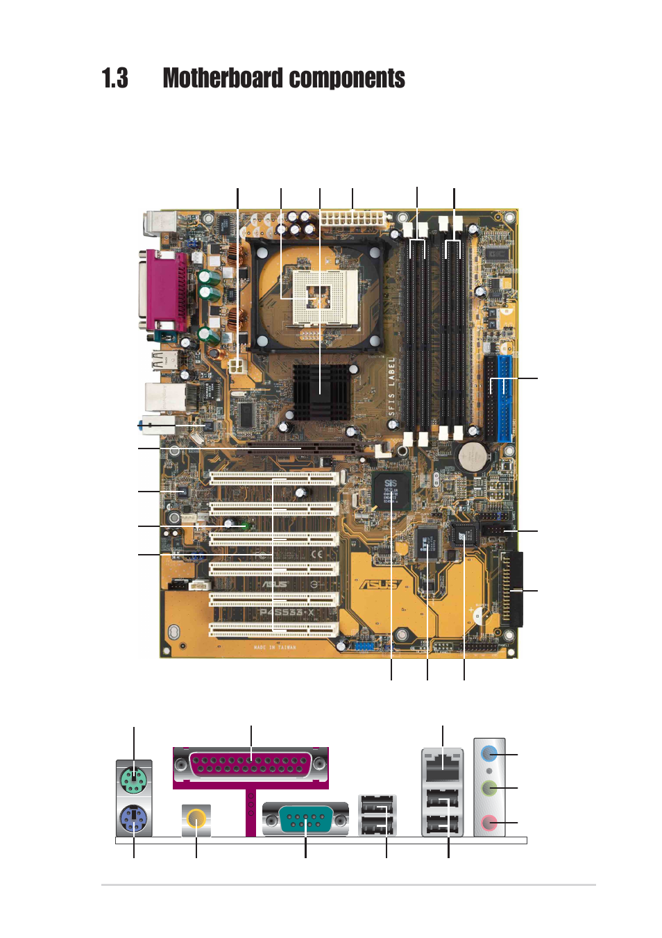 3 motherboard components | Asus P4S533-X User Manual | Page 13 / 64