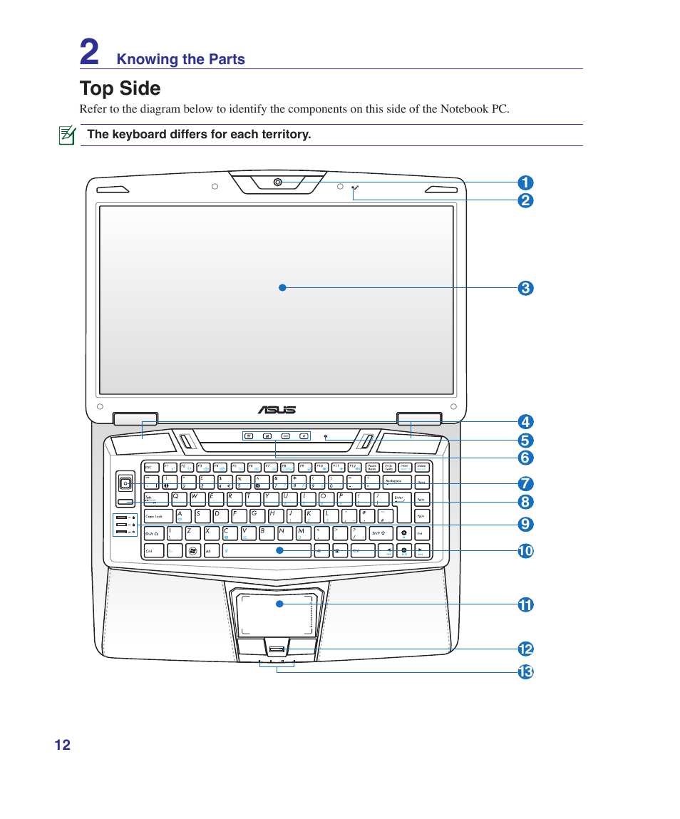 Top side | Asus VX5 User Manual | Page 12 / 94