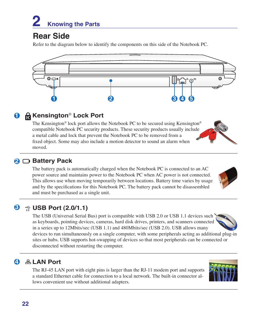 Rear side | Asus VX5 User Manual | Page 22 / 94