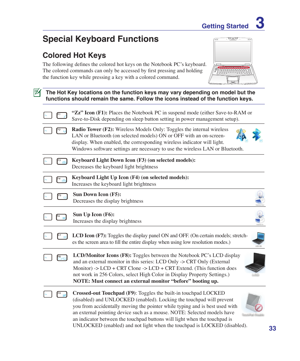 Special keyboard functions, Colored hot keys | Asus VX5 User Manual | Page 33 / 94