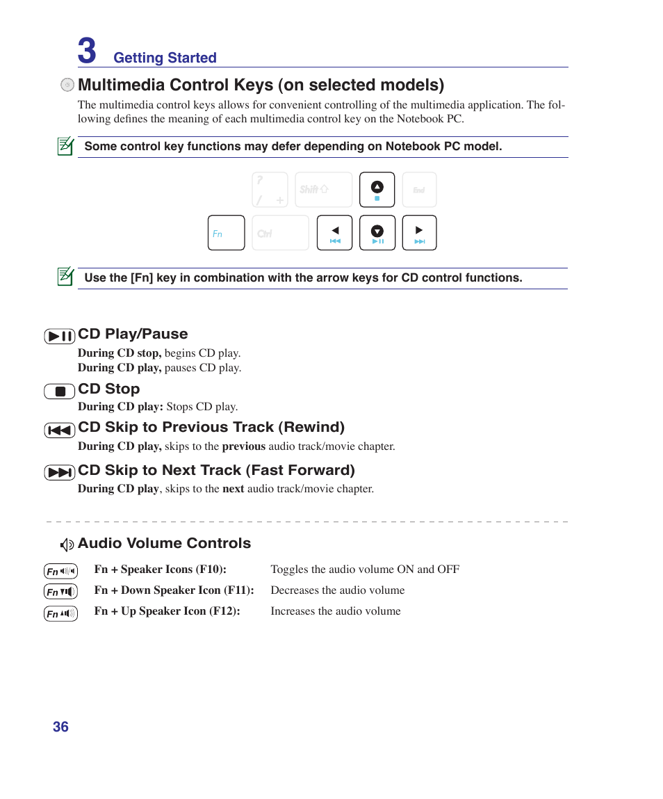 Multimedia control keys (on selected models) | Asus VX5 User Manual | Page 36 / 94