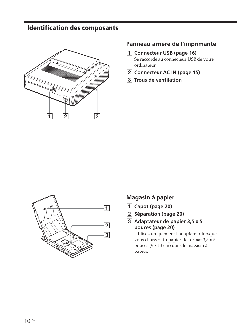 Identification des composants | Sony DPP-EX7 User Manual | Page 108 / 296