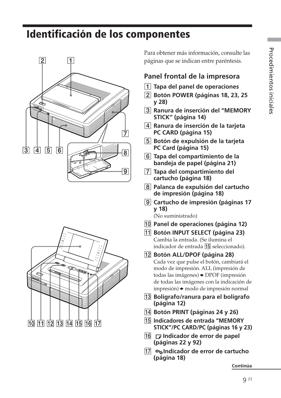 Identificación de los componentes | Sony DPP-EX7 User Manual | Page 205 / 296