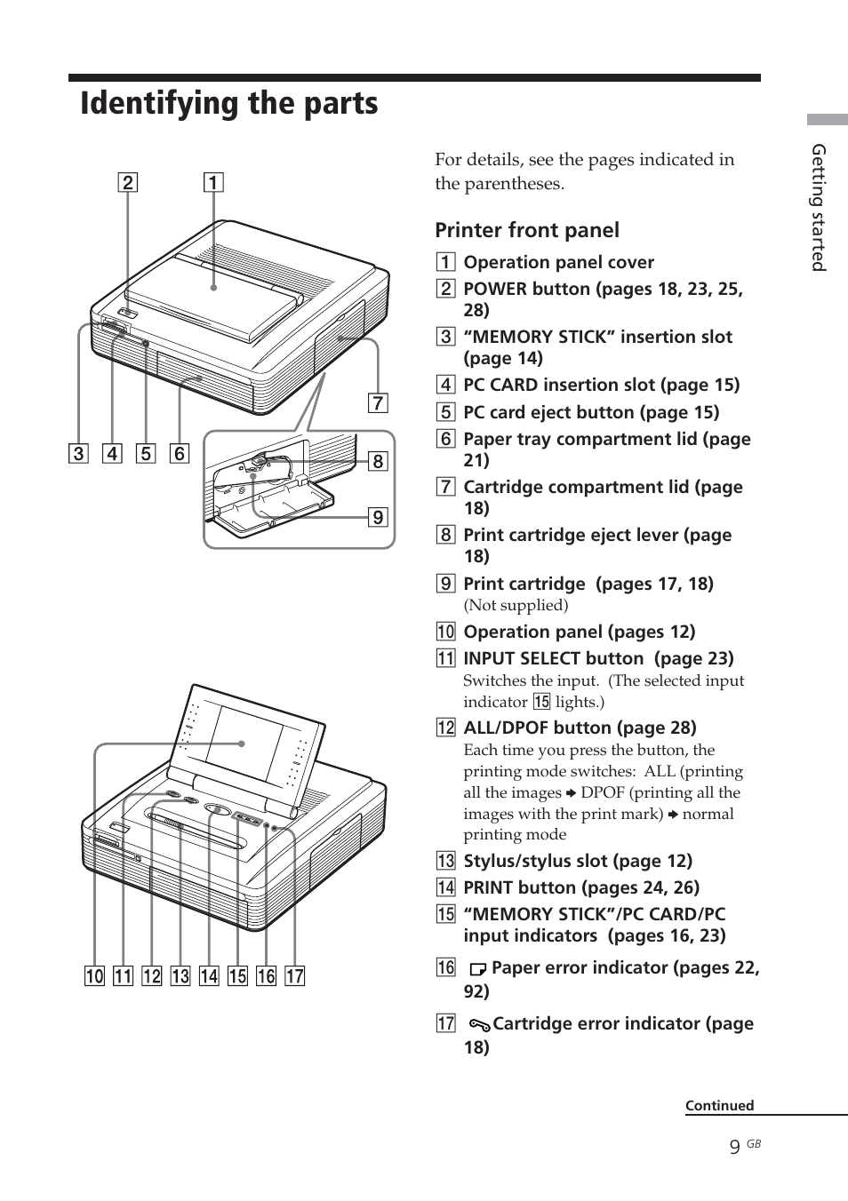 Identifying the parts | Sony DPP-EX7 User Manual | Page 9 / 296