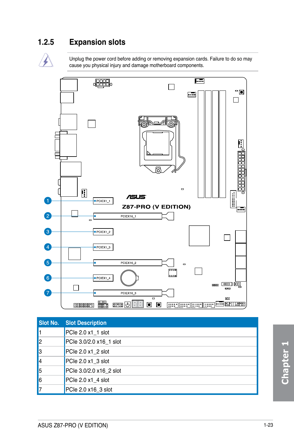 Chapter 1, 5 expansion slots | Asus Z87-PRO(V EDITION) User Manual | Page 39 / 172